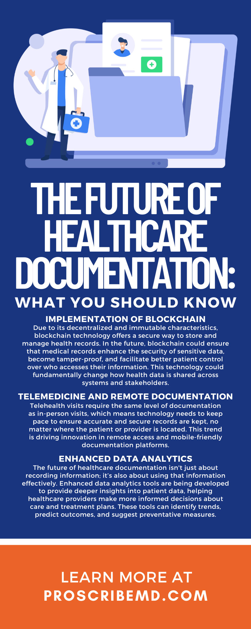 The Future of Healthcare Documentation: What You Should Know