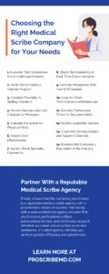 Choosing the Right Medical Scribe Company for Your Needs